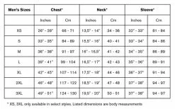 Simms G3 Guide Jacket Gunmetal -Simms Winkel 13499 042 30r 10