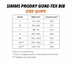 Simms ProDry Gore-Tex Carbon/Admiral Blue Suit -Simms Winkel SIMMSPRODRYSET2020 3